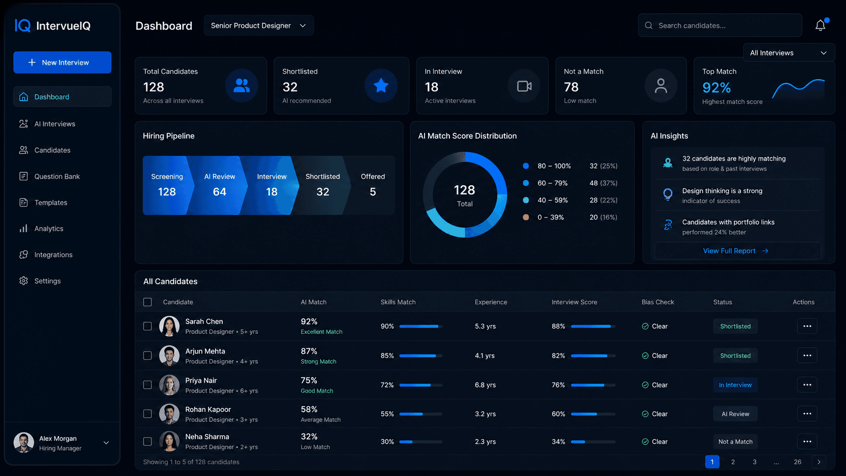 IntervueIQ Dashboard